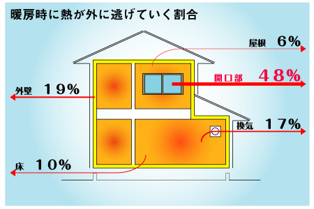 netsunige.jpgのサムネール画像